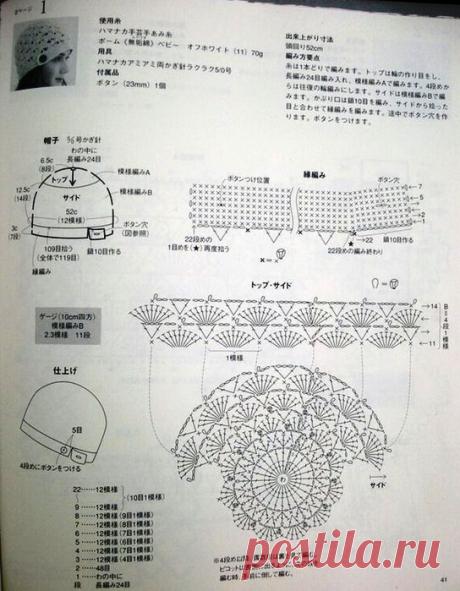 Василюшкино рукоделие.Вязание крючком,спицами.