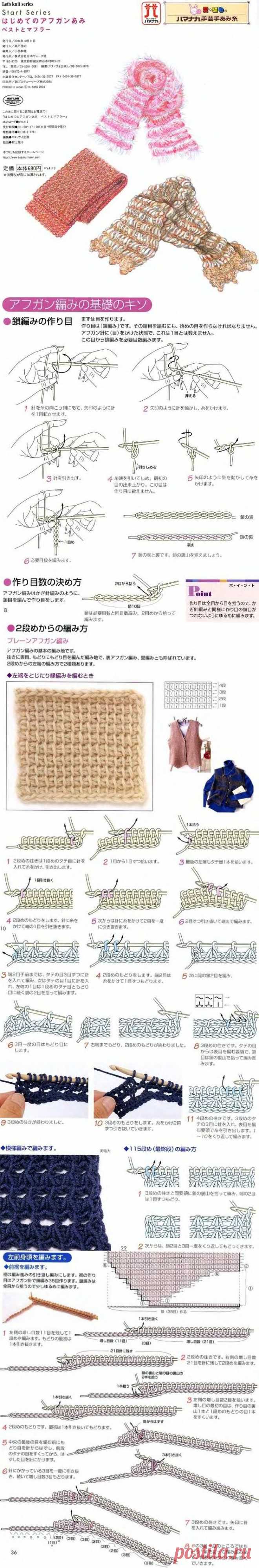 Альбом "Let's knit series 10 2004"/Тунисское вязание - япония/