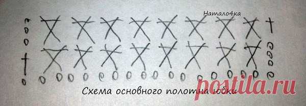 Платья Ванессы Монторо - Страна Мам