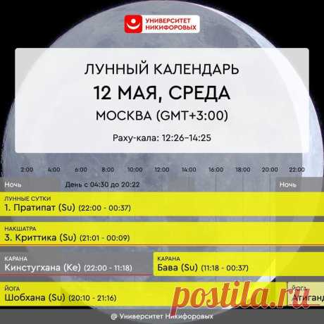 Среда, 12 мая 2021 года. Астрологический прогноз для всех знаков зодиака
День сегодня будет энергичным и стремительным. Будет в нем и резкость, и нетерпимость — аккуратнее в коммуникациях. Помимо этого как у окружающих, так и у вас будет возникать желание руководить, организовывать процесс, чем выполнять необходимое. Но в действительности, если не перекладывать свои обязанности на других, в этот...
Читай пост далее на сайте. Жми ⏫ссылку выше