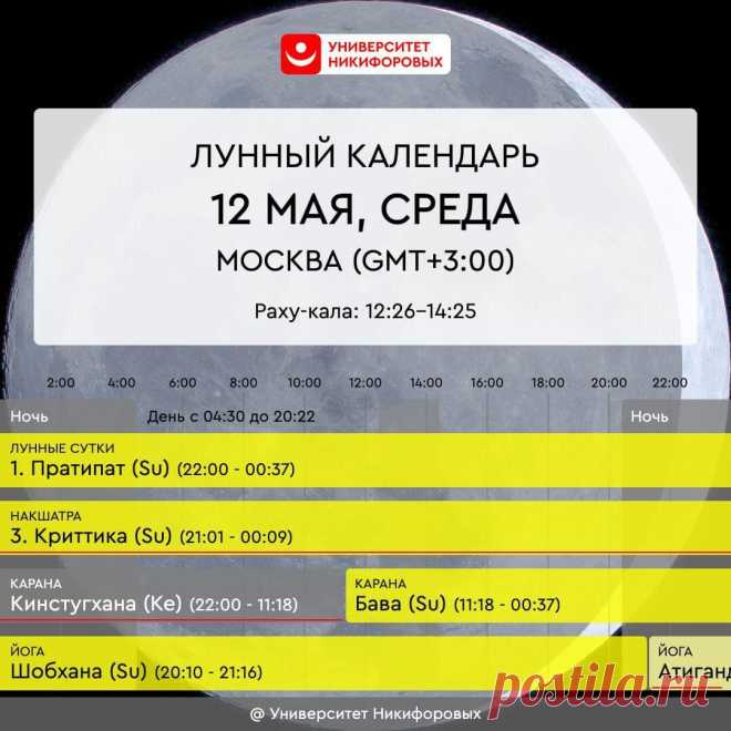Среда, 12 мая 2021 года. Астрологический прогноз для всех знаков зодиака
День сегодня будет энергичным и стремительным. Будет в нем и резкость, и нетерпимость — аккуратнее в коммуникациях. Помимо этого как у окружающих, так и у вас будет возникать желание руководить, организовывать процесс, чем выполнять необходимое. Но в действительности, если не перекладывать свои обязанности на других, в этот...
Читай пост далее на сайте. Жми ⏫ссылку выше