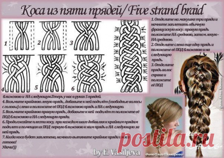 Женский уголок