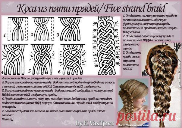 Женский уголок