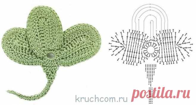 Ирландские кружева - схемы вязания крючком бесплатно, описания для начинающих : Kruchcom.ru