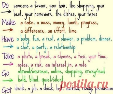 Устойчивые выражения с глаголами Do, Make, Have, Take, Go, Get / Неформальный Английский