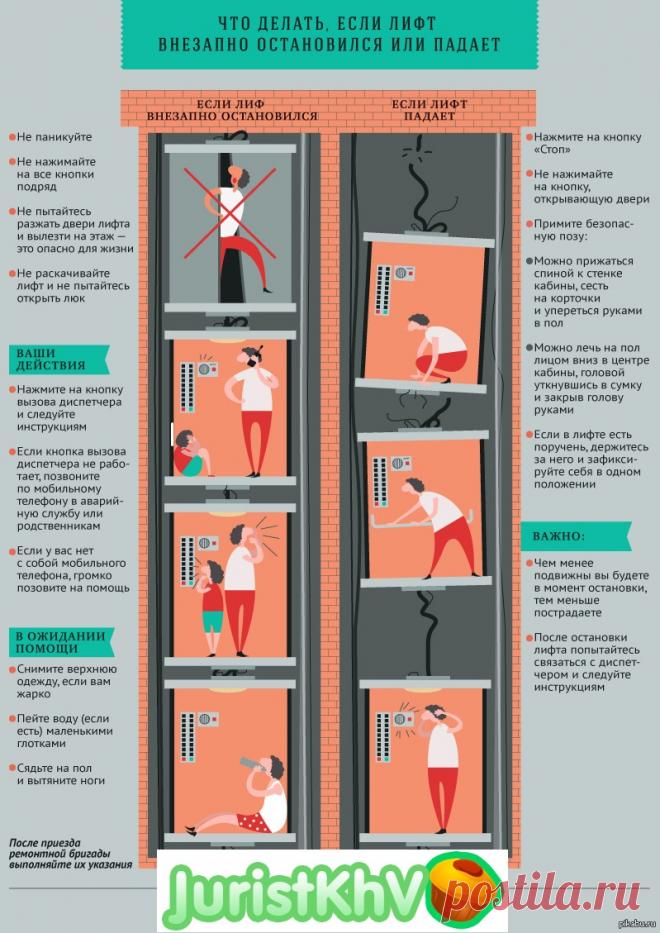 Как выжить в падающем лифте?