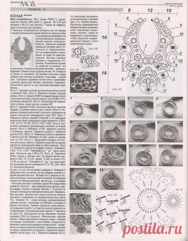 ирина батракова вязание: 11 тыс изображений найдено в Яндекс.Картинках