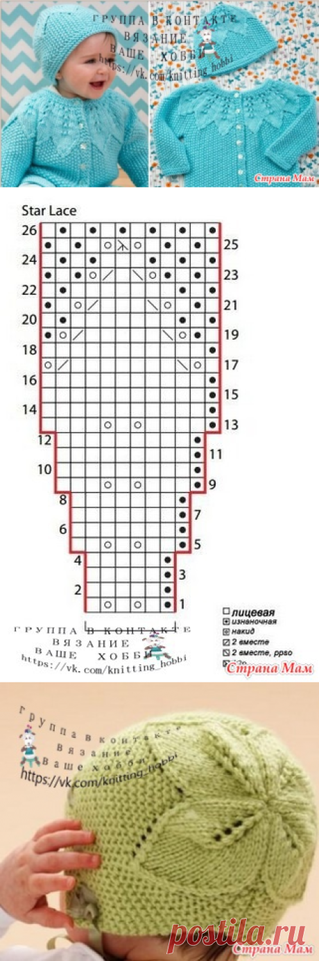 ПРЕЛЕСТЬ - **Вязание это мое Хобби** - Страна Мам