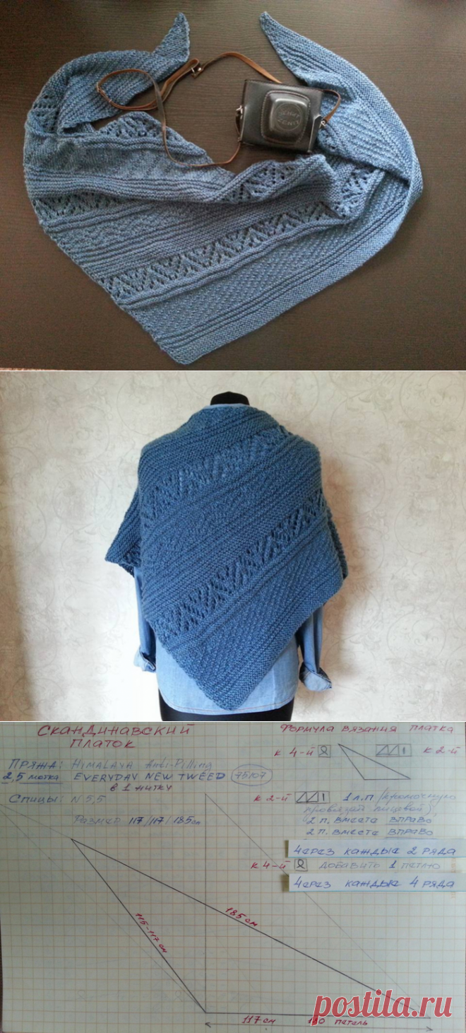 Скандинавский платок. Треугольный. От Светланы Коломиец.