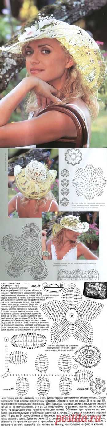 Как связать шляпку крючком