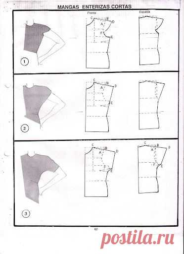 Pinterest: scopri e salva idee creative