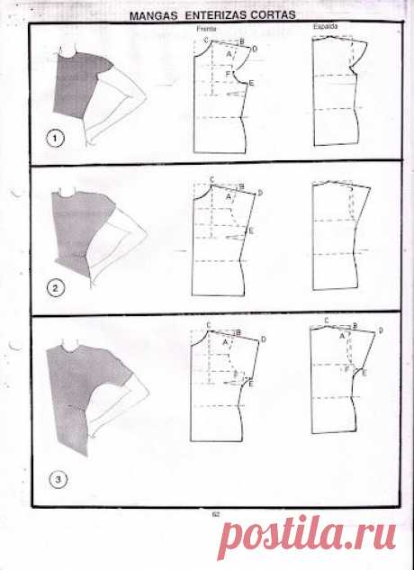 Pinterest: scopri e salva idee creative