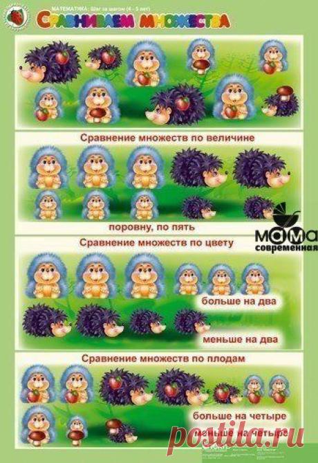 МАМА™