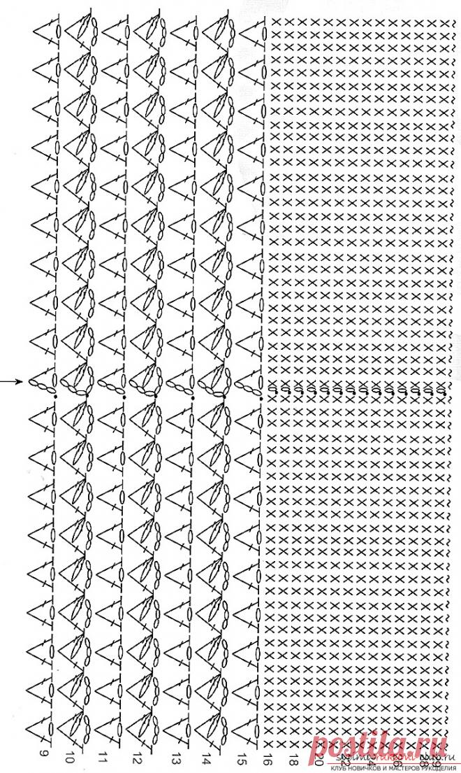 Вязание крючком комфортной зимней шапочки. Подробная схема с фото и описанием для начинающих