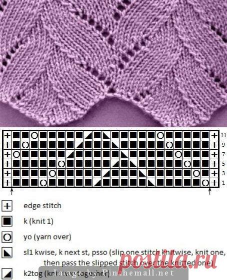 Весеннее настроение