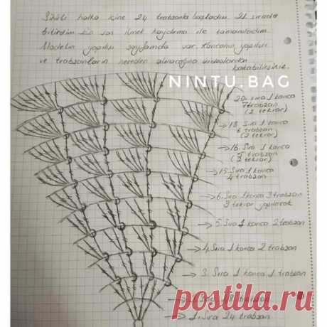Схема шляпки крючком! 
Связано из крученой рафии
Начало вязания с кольца и 24 столбиков с 2 накидами в него.