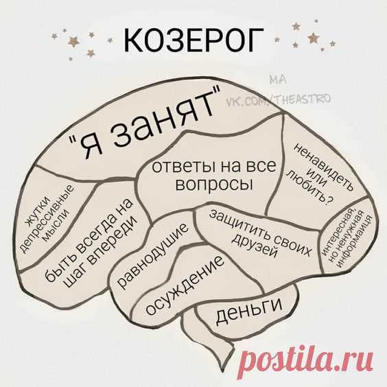 (79) Pinterest