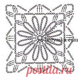 Шикарное платье из мотивов крючком. Платье крючком с круглой кокеткой схема