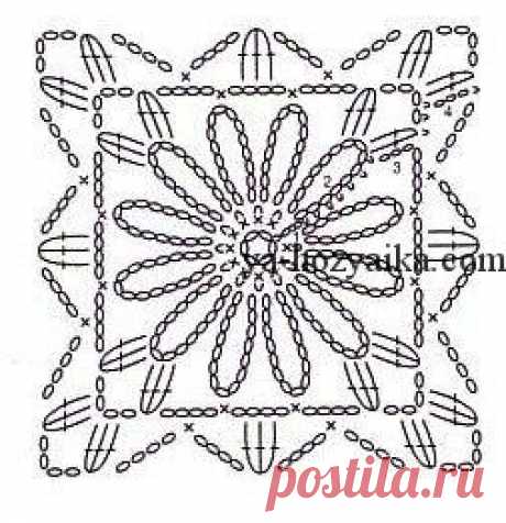 Шикарное платье из мотивов крючком. Платье крючком с круглой кокеткой схема