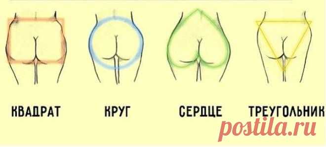 О чем говорит форма женских ягодиц? | Всегда в форме!