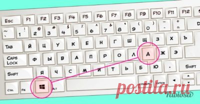 Совершенно секретно: 14 комбинаций на клавиатуре, о которых мало кто знает