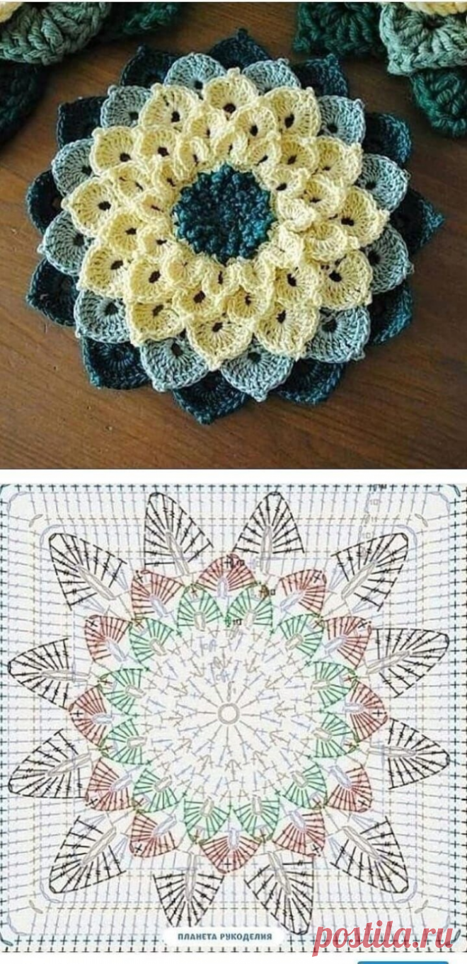 Объёмная салфетка крючком