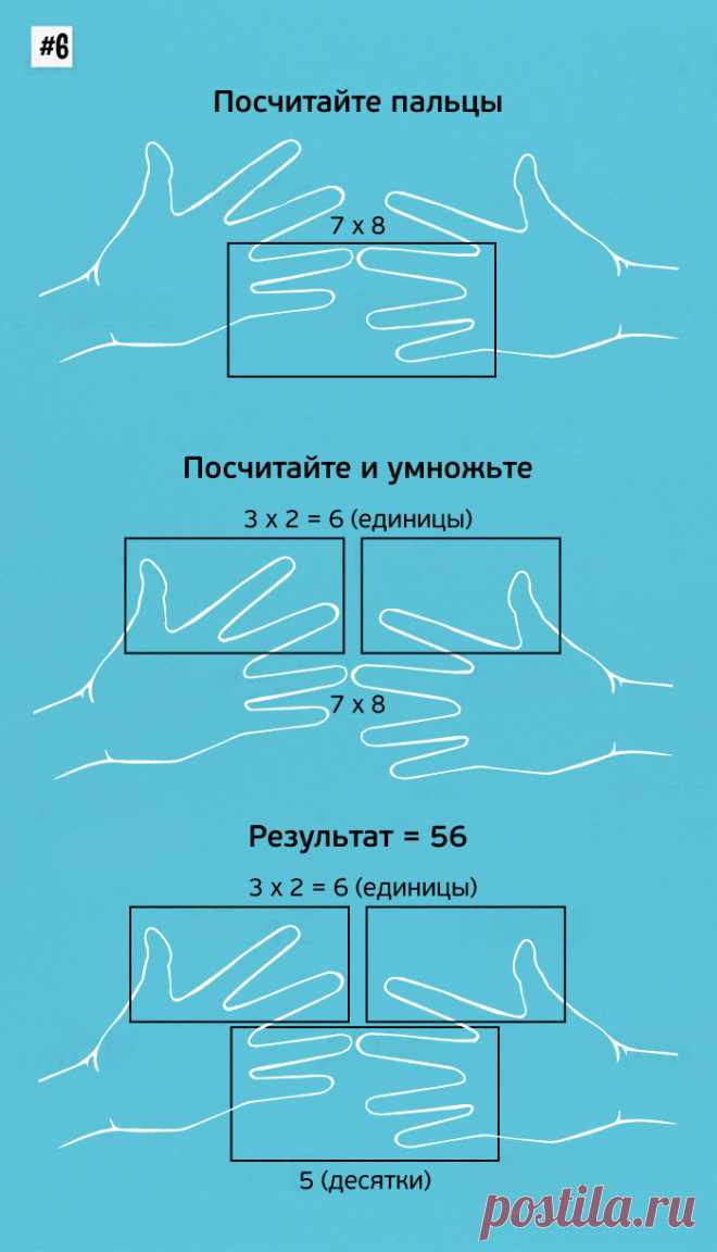 Занимательная математика в картинках... Проще некуда!