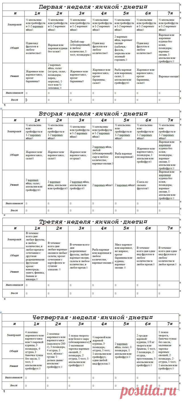 Яичная диета