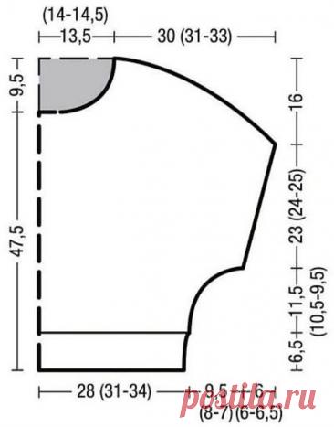 Shoulder Detail Triko Free Pattern