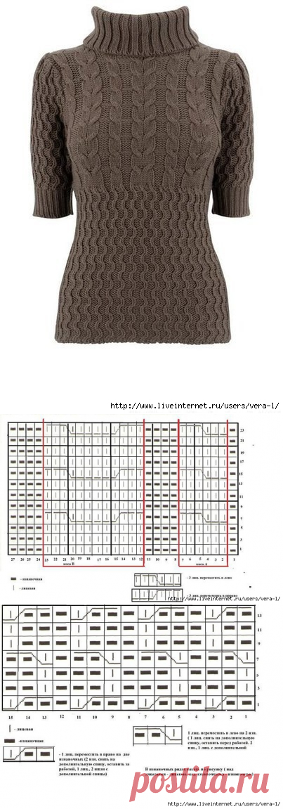 Джемпер с коротким рукавом