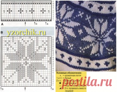 knitting jacquard patterns - Поиск в Google