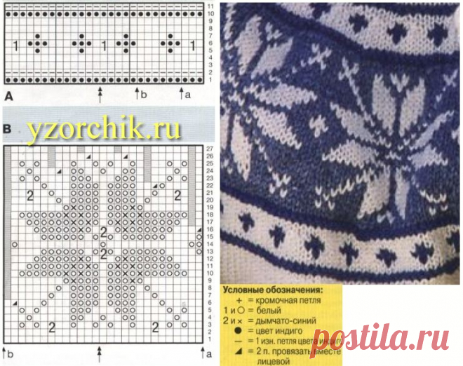 knitting jacquard patterns - Поиск в Google