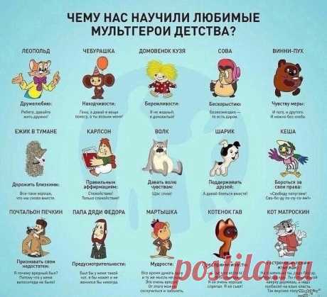 Мультики