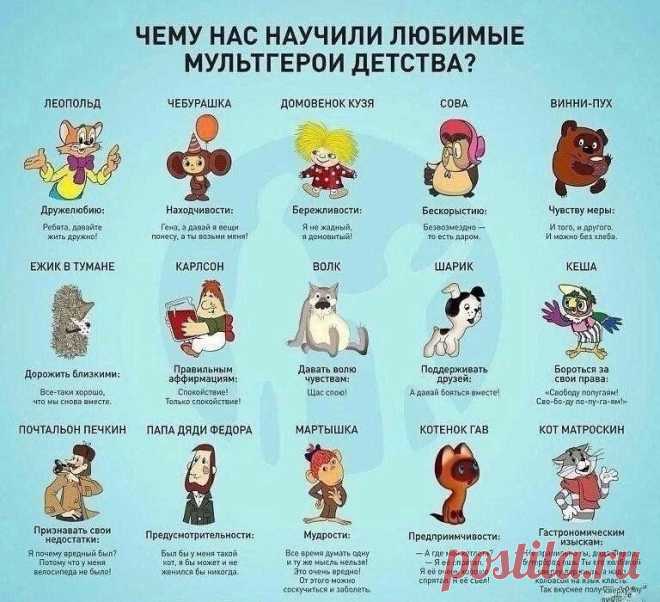 Мультики