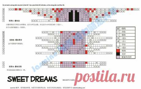 Роскошь узоров и каймы для шалей, палантинов. Модели шалей. Опытные девочки, помогите, пожалуйста, с каймой. | Ирина СНежная & Вязание | Яндекс Дзен