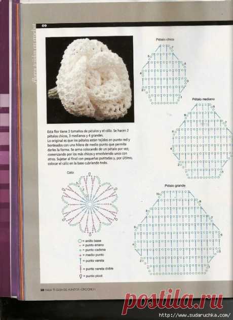 Para ti Guía de Puntos Crochet. Вязание крючком.