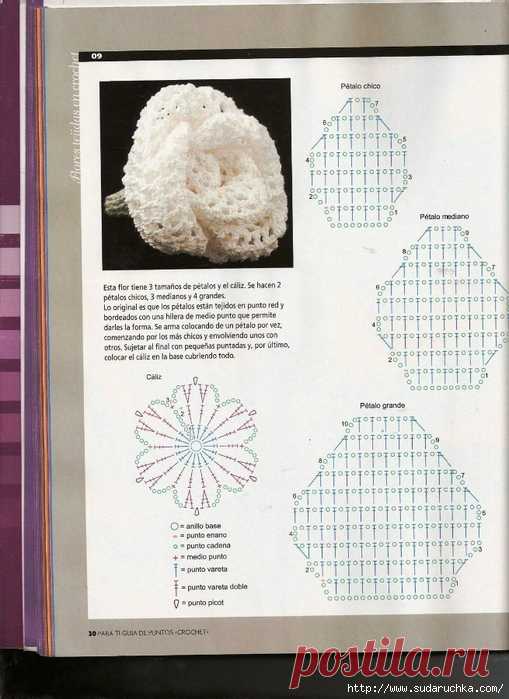 Para ti Guía de Puntos Crochet. Вязание крючком.