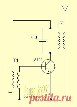 CHIPINFO - принципиальные схемы электронных устройств. Радио начинающим. Делаем усилитель мощности высокой частоты (УМВЧ)