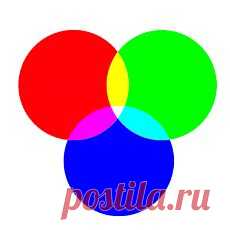 Секреты смешения цветов на: www.svetlichok.tatet.ru