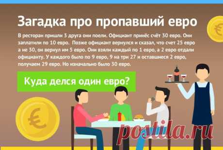 Загадка про троих друзей и 30 евро