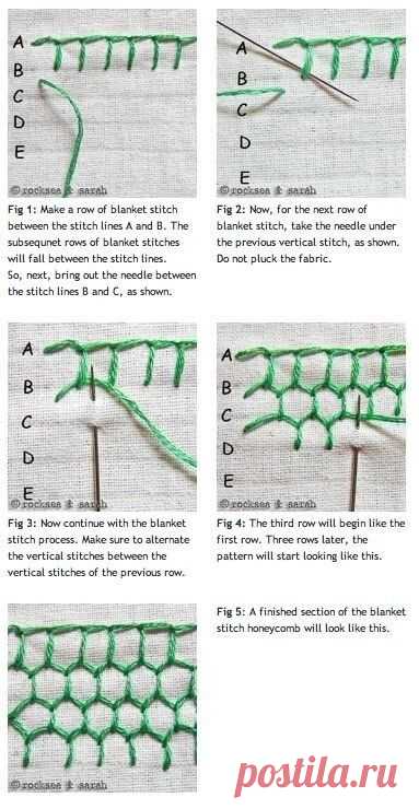Pin page