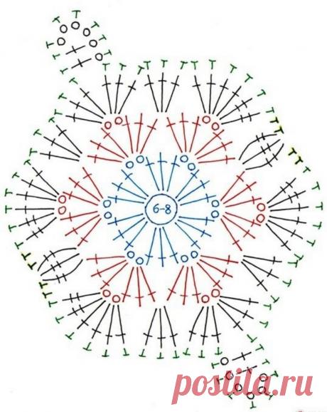 Цветной плед крючком