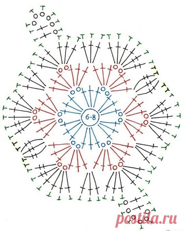 Цветной плед крючком