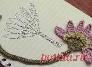 Через liveinternet.ru на Indulgy.com