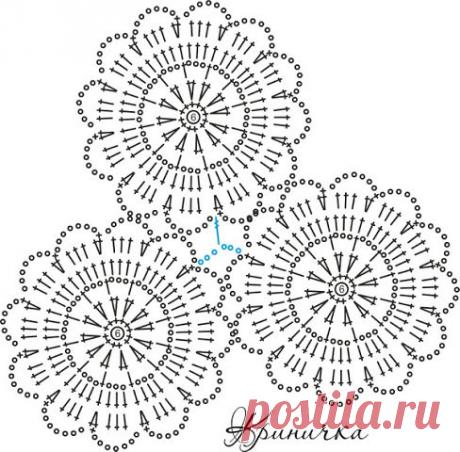 Сарафан, платье, юбка крючком | Записи в рубрике Сарафан, платье, юбка крючком | Дневник VitushkinaNA