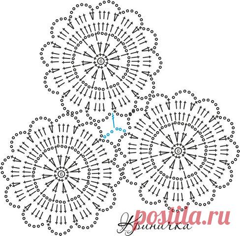 Сарафан, платье, юбка крючком | Записи в рубрике Сарафан, платье, юбка крючком | Дневник VitushkinaNA