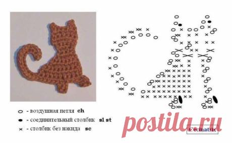 Аппликации крючком. Часть 1. / Вязание крючком / Вязание крючком для начинающих