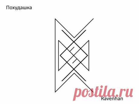 Похудение | Записи в рубрике Похудение | Дневник Radmillla