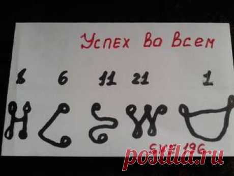 Формула на успех
