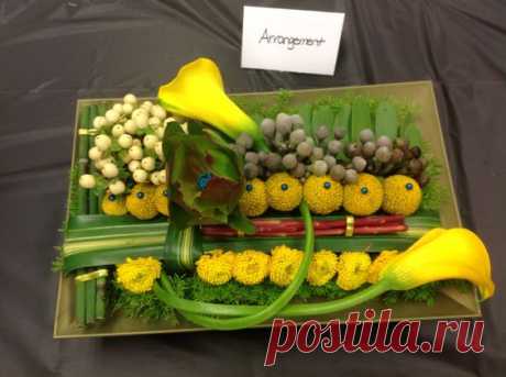 Pinterest: инструмент для поиска и хранения интересных идей